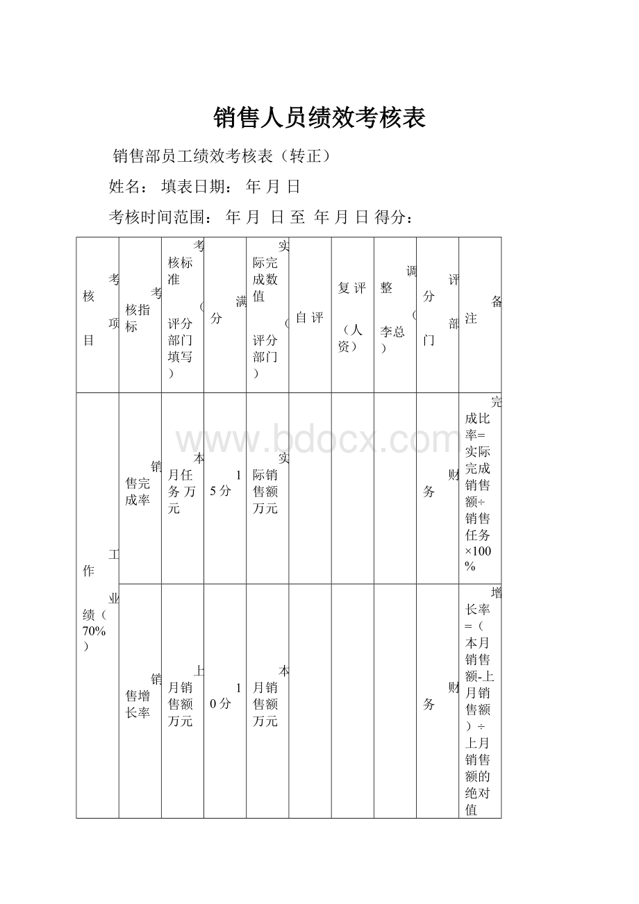 销售人员绩效考核表.docx