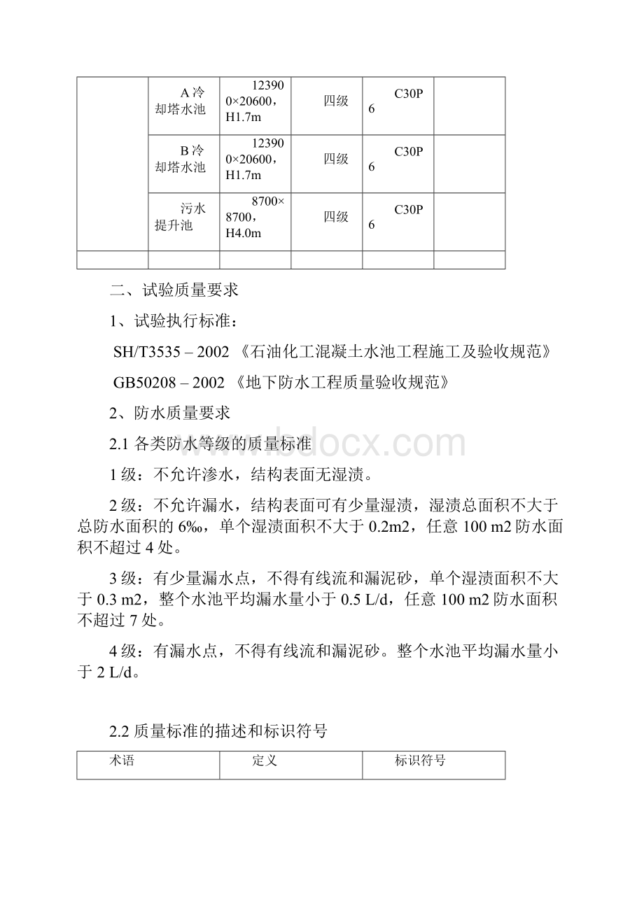 地下混凝土水池蓄水试验方案精品.docx_第2页