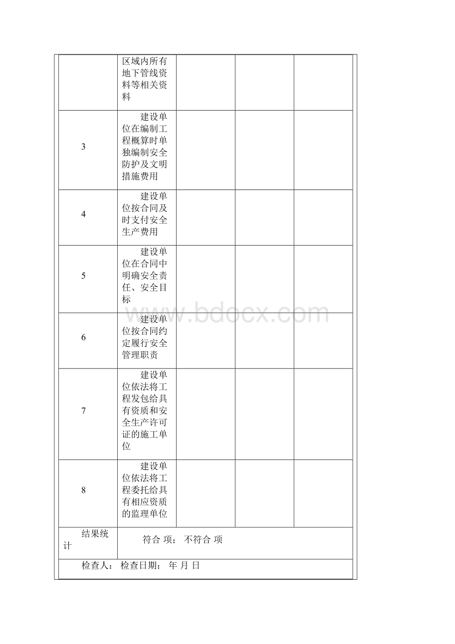 在建工程安全生产检查表.docx_第3页