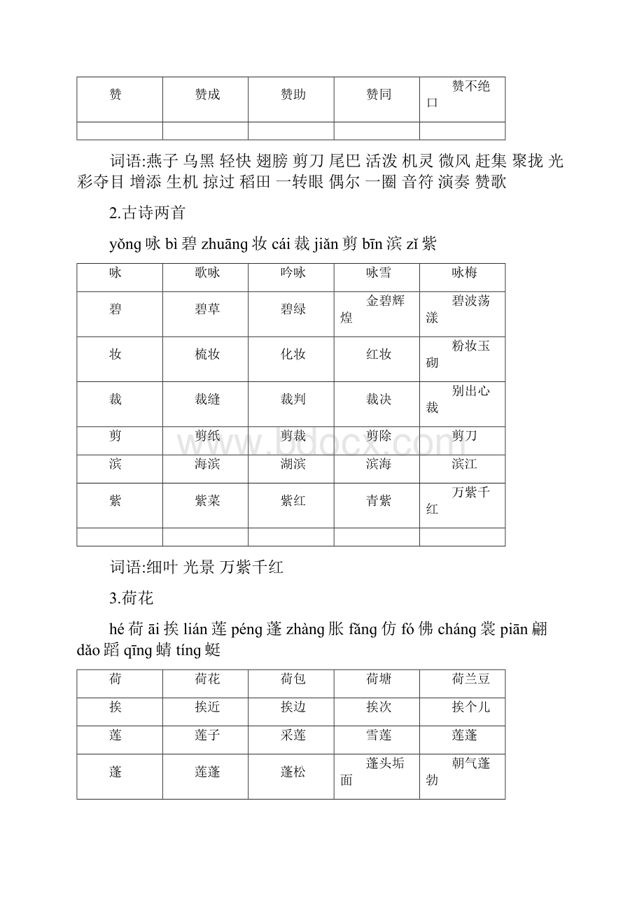 人教版三年级语文下册生字带拼音组词并词语表.docx_第2页