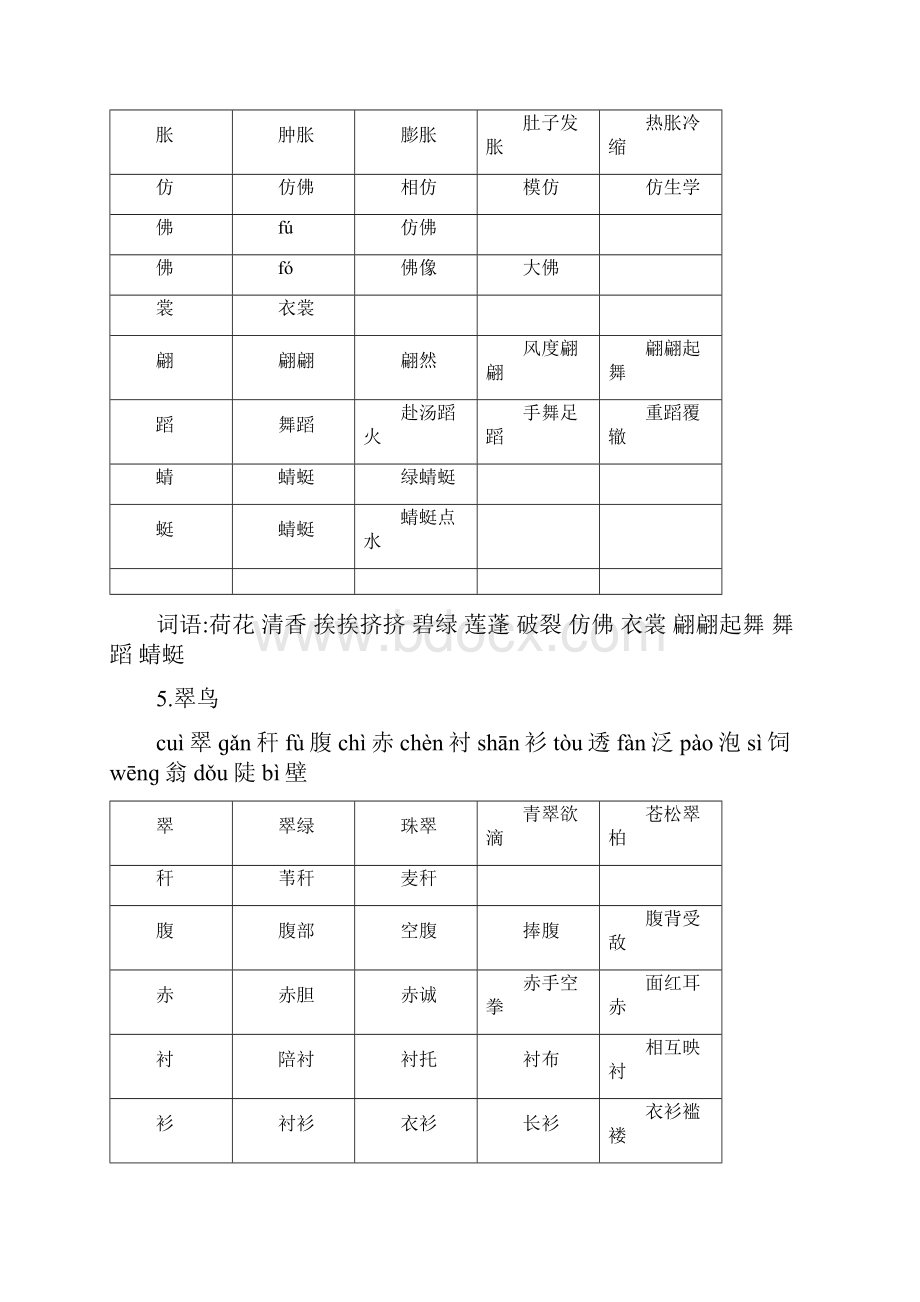 人教版三年级语文下册生字带拼音组词并词语表.docx_第3页