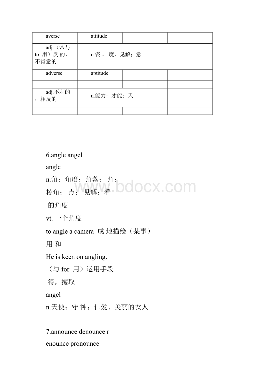 大学英语四六级形近词辨析.docx_第2页