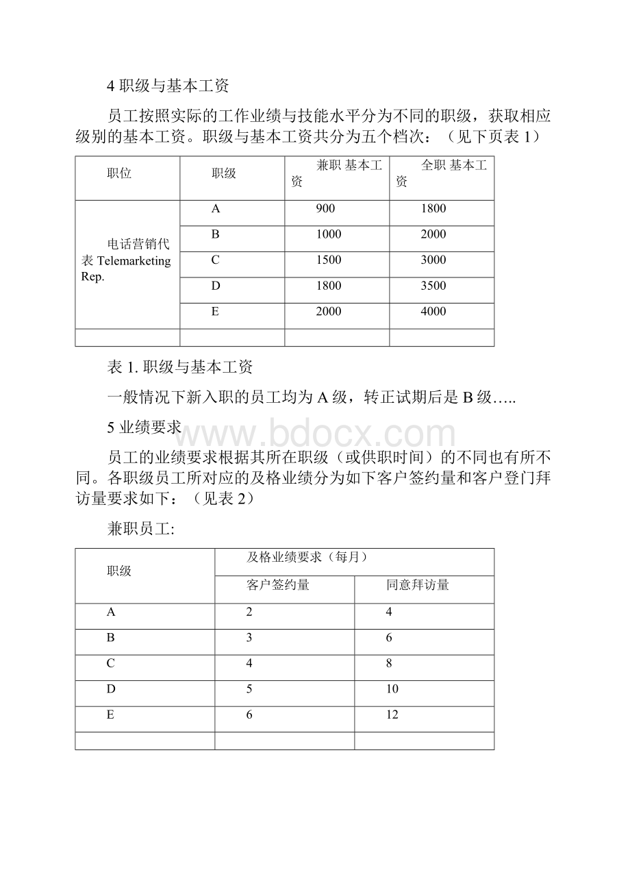 电话营销薪酬与奖惩制度001.docx_第2页