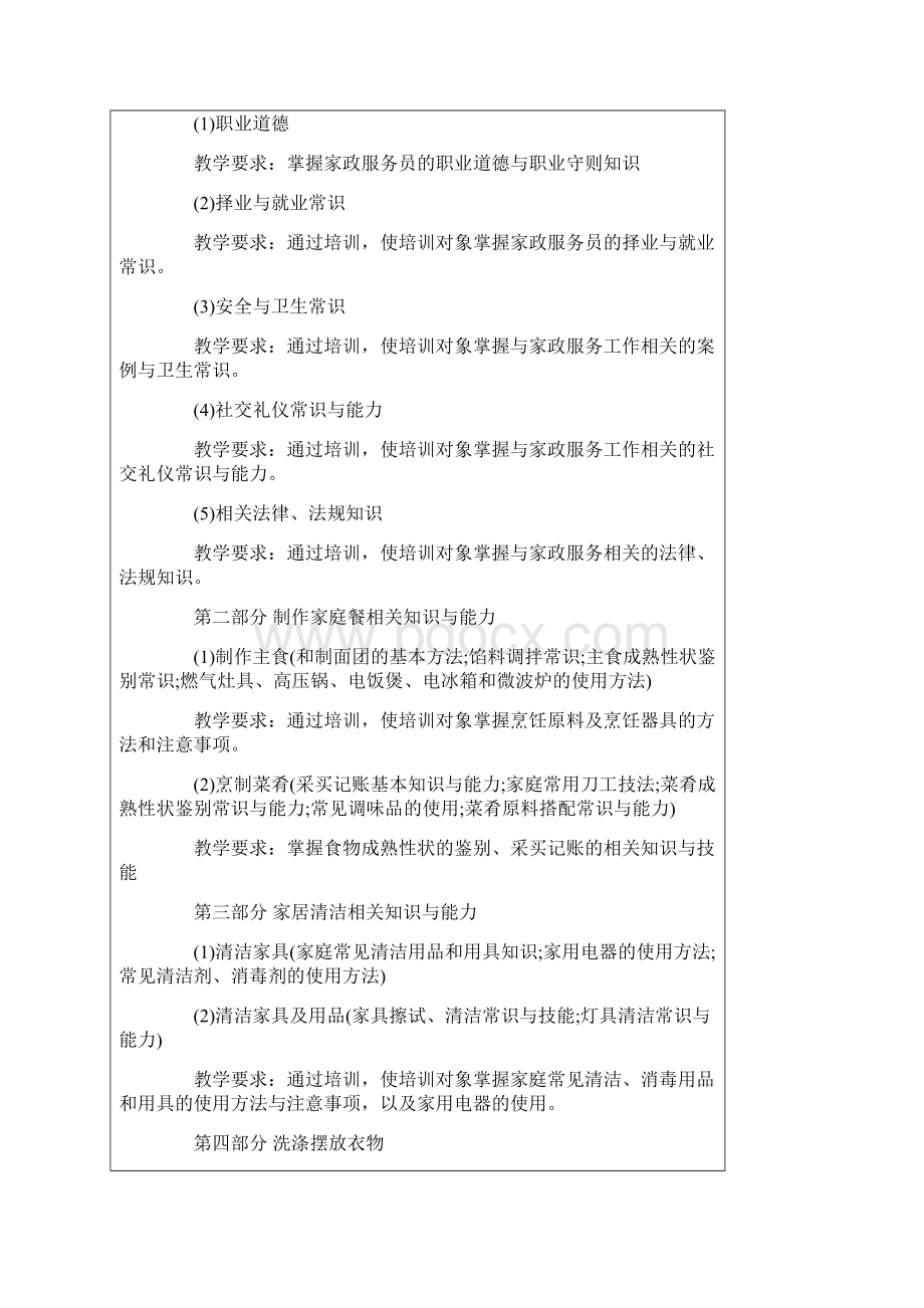 家政的服务员培训计划.docx_第2页