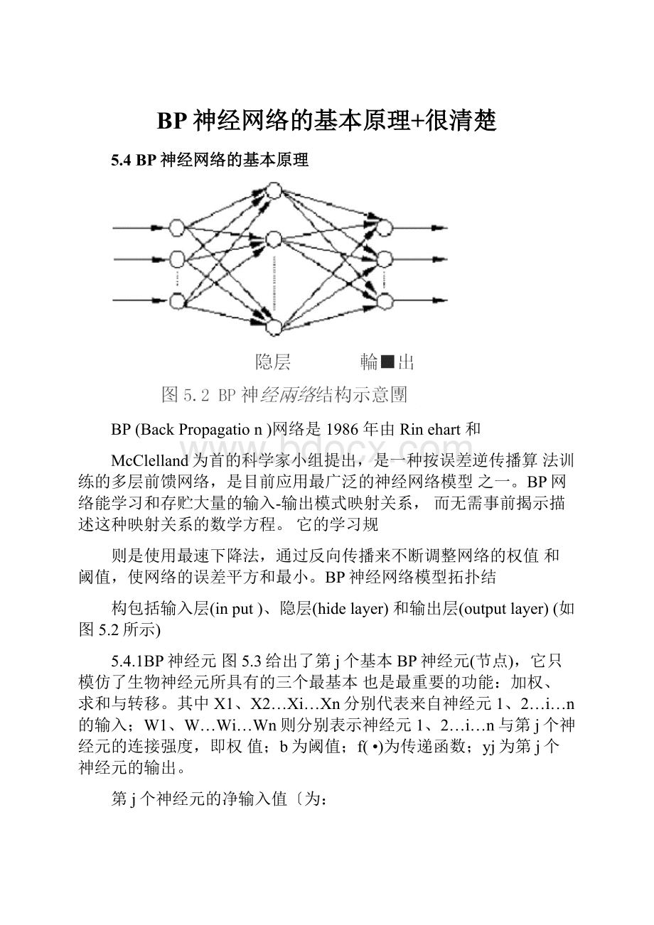 BP神经网络的基本原理+很清楚.docx_第1页