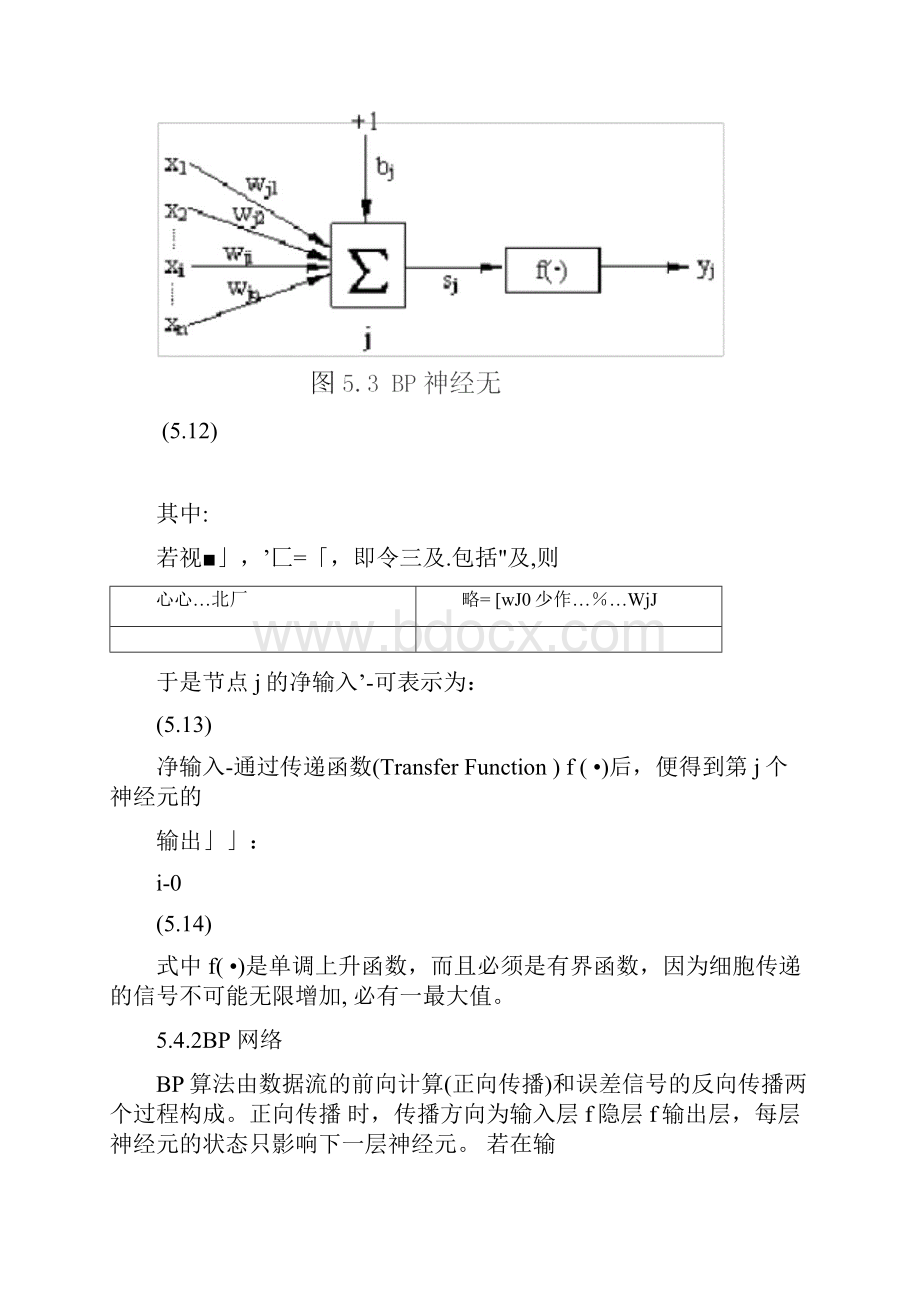 BP神经网络的基本原理+很清楚.docx_第2页