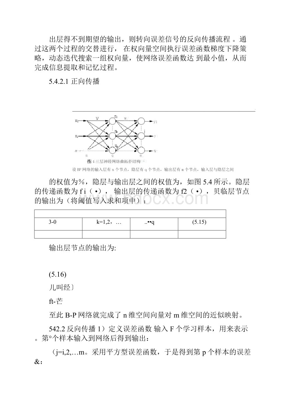 BP神经网络的基本原理+很清楚.docx_第3页