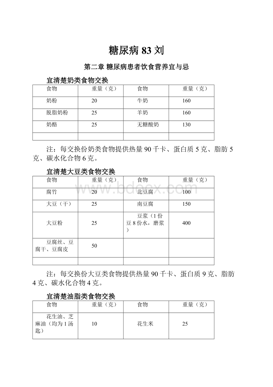 糖尿病 83 刘.docx