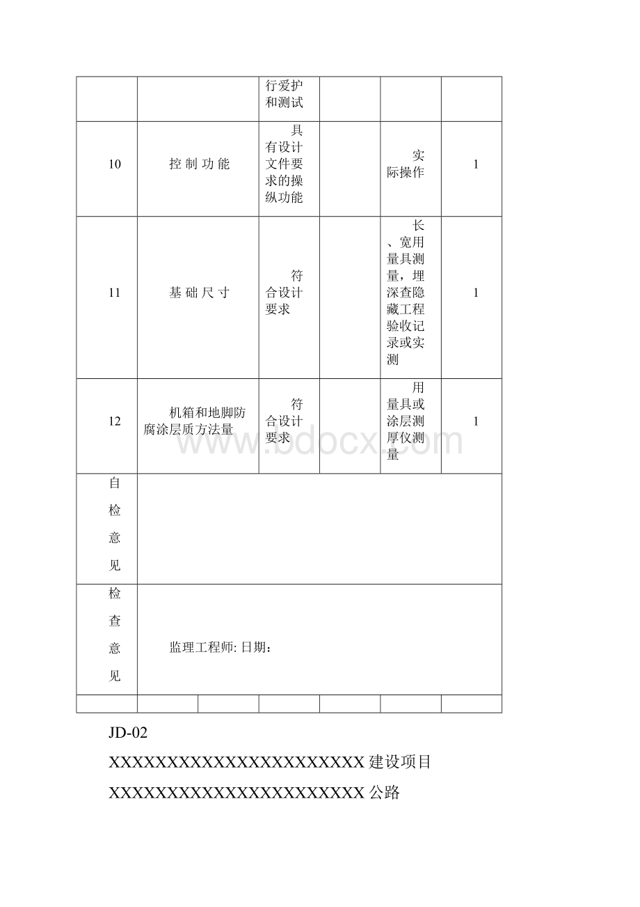 公路机电工程实测项目表.docx_第3页