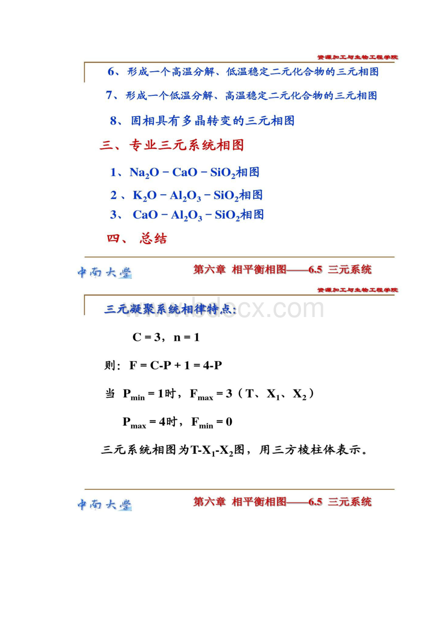 第六章相平衡与相图5三元系统中南大学精.docx_第2页