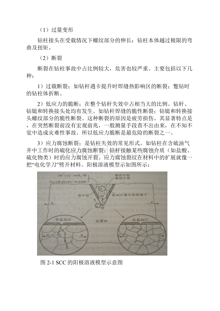 钻柱失效疲劳失效断裂力学陕北油田预防对策.docx_第3页