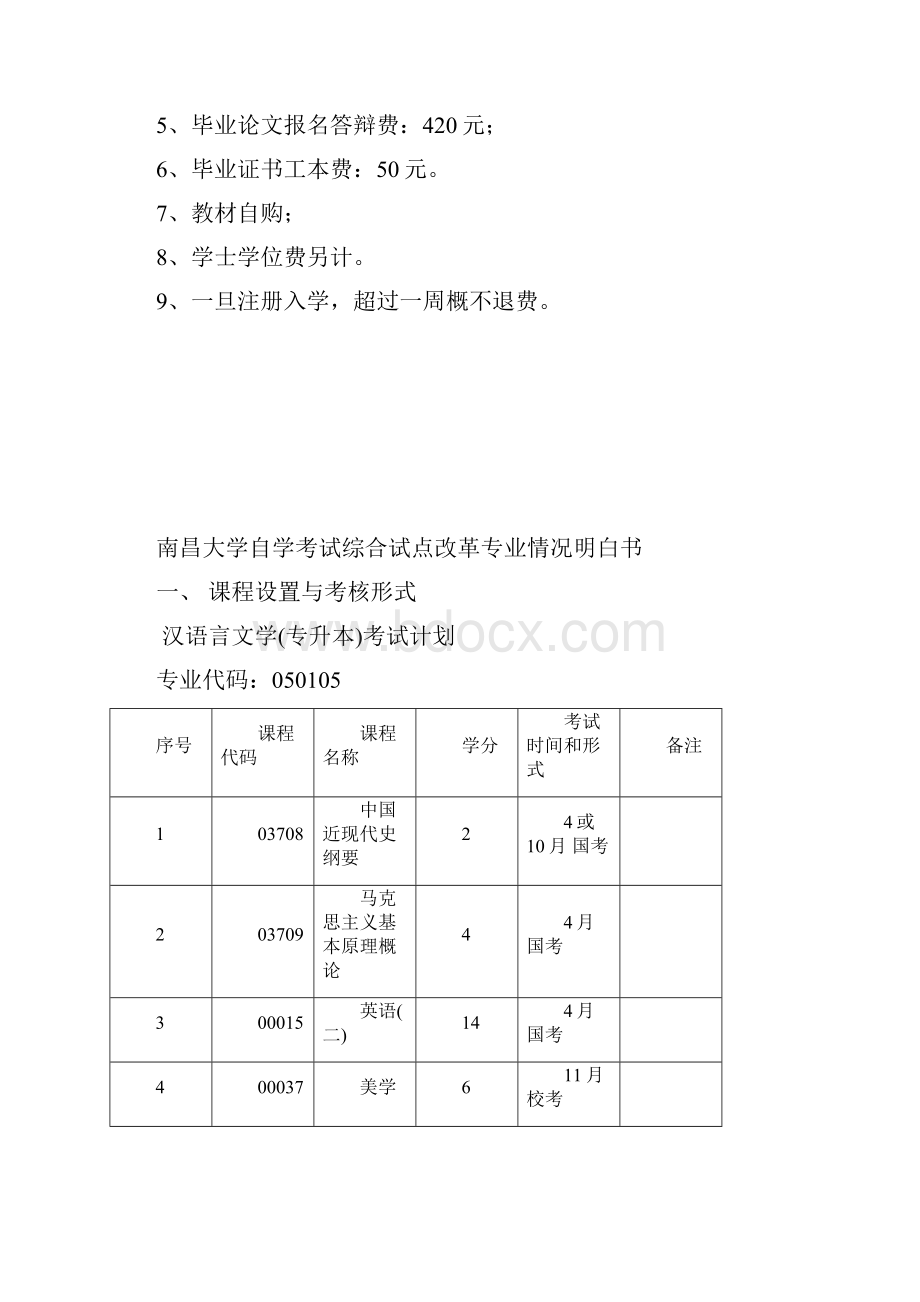 南昌大学自学考试综合改革试点本科专业情况doc.docx_第3页