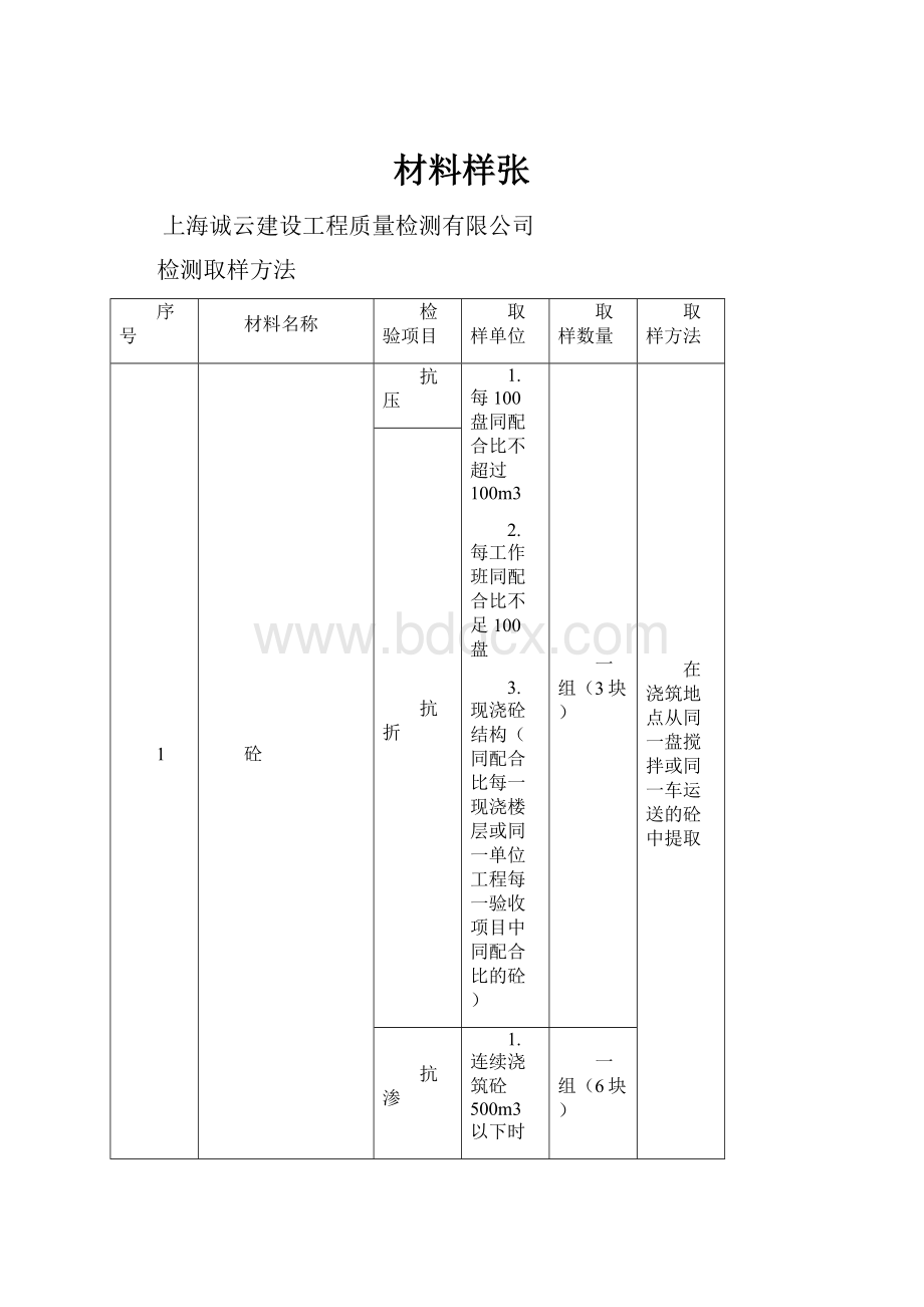 材料样张.docx_第1页