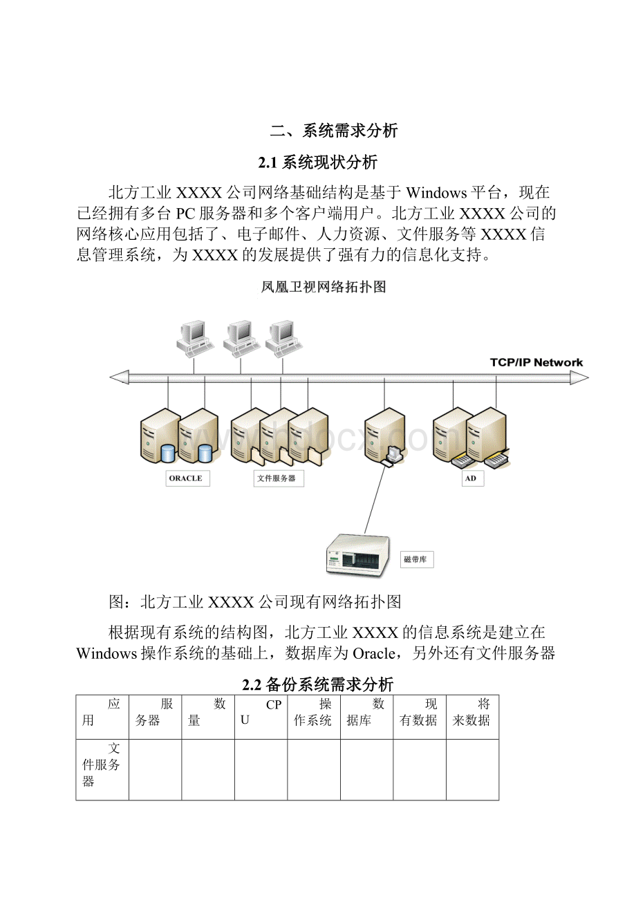 BE备份解决方案.docx_第2页