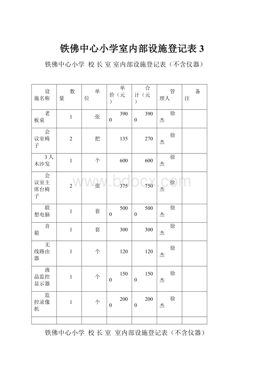 铁佛中心小学室内部设施登记表3.docx