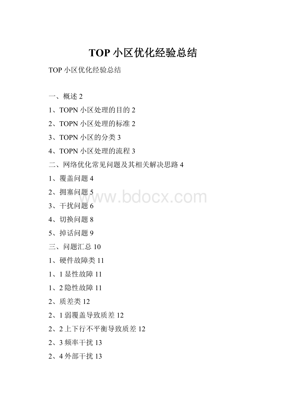 TOP小区优化经验总结.docx_第1页