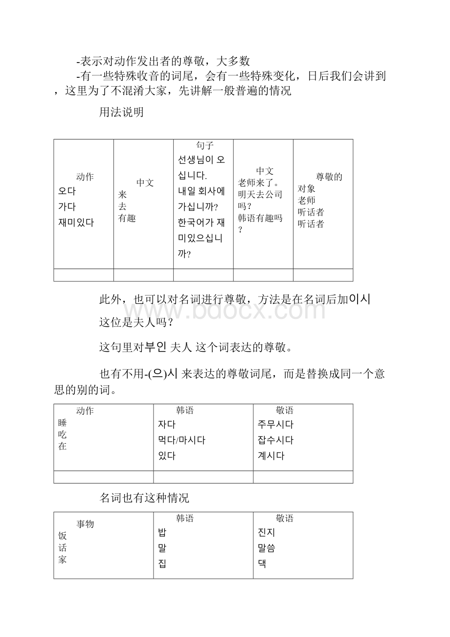 韩语初级语法初学者必备.docx_第2页