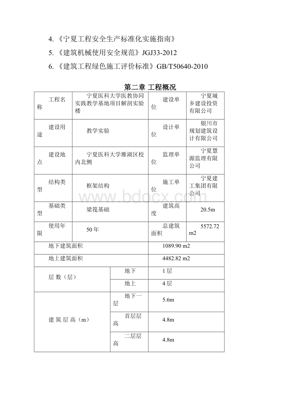 施工扬尘污染防治专项方案.docx_第2页