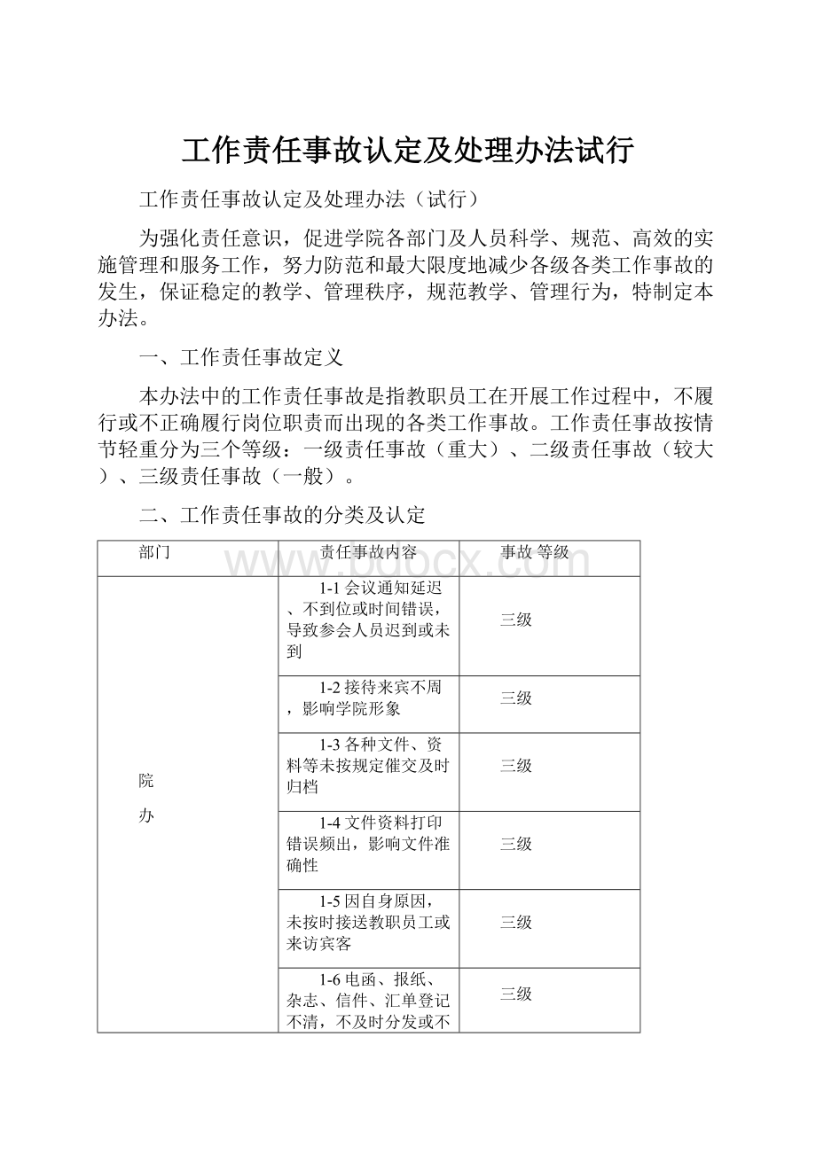 工作责任事故认定及处理办法试行.docx_第1页