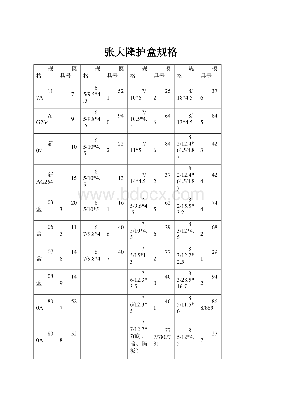 张大隆护盒规格.docx_第1页