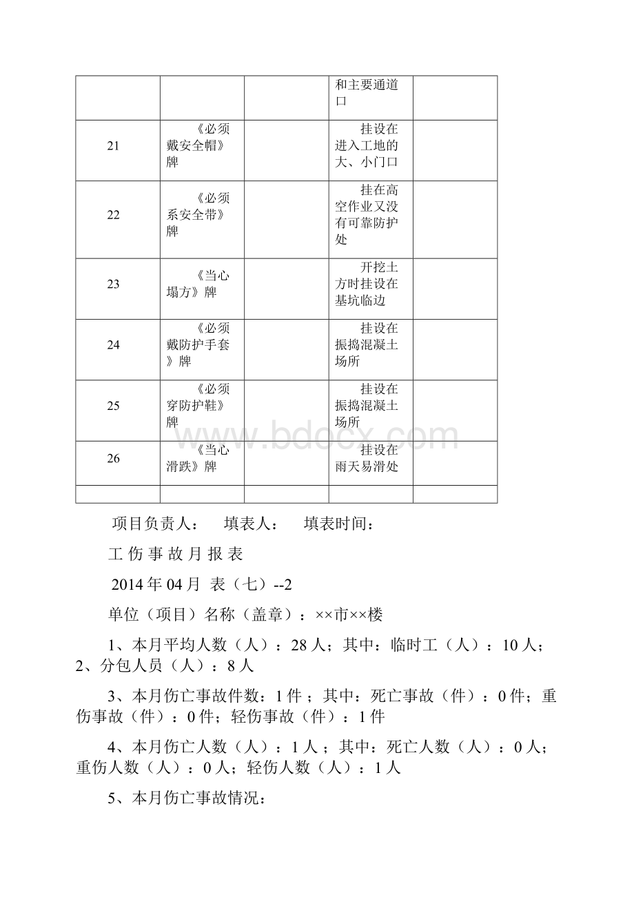 安全内业资料全套word表格.docx_第3页