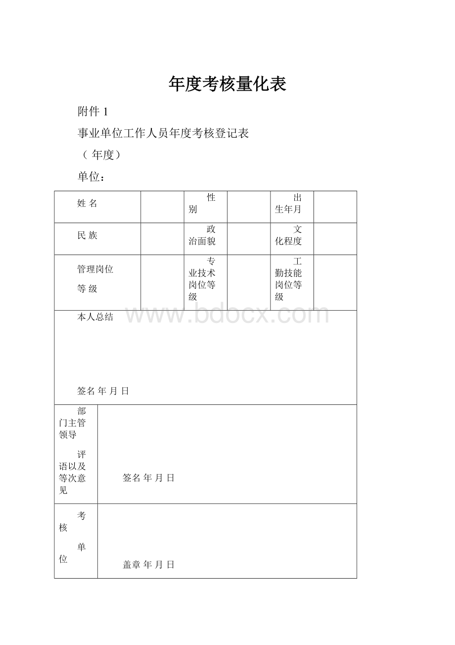 年度考核量化表.docx