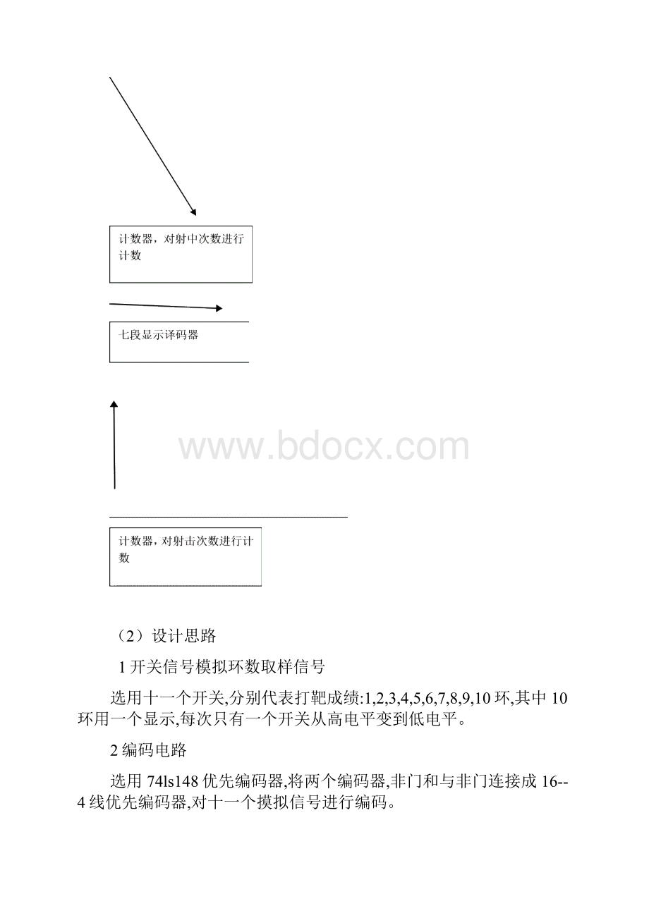 数电课程设计 射击自动报靶器.docx_第3页