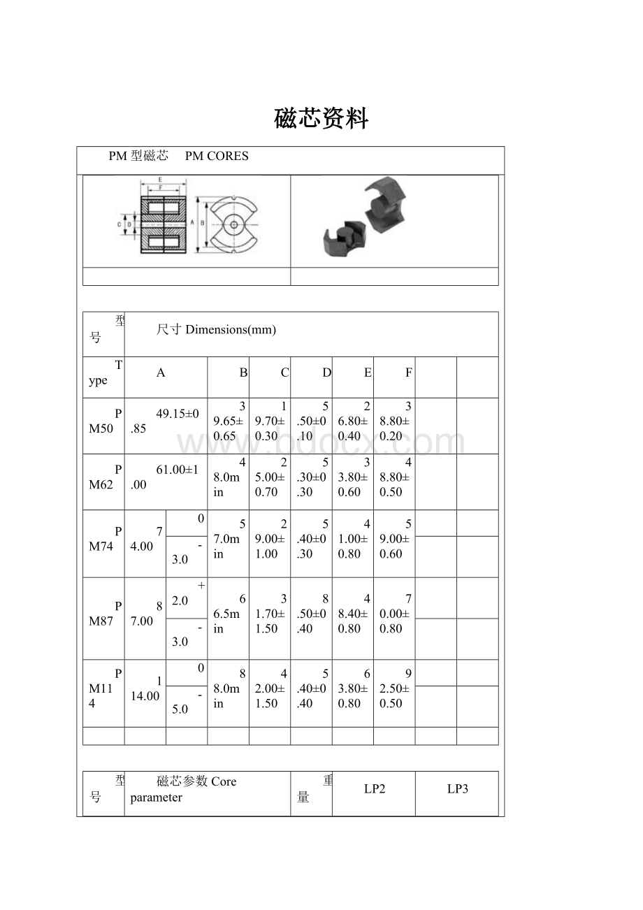 磁芯资料.docx_第1页