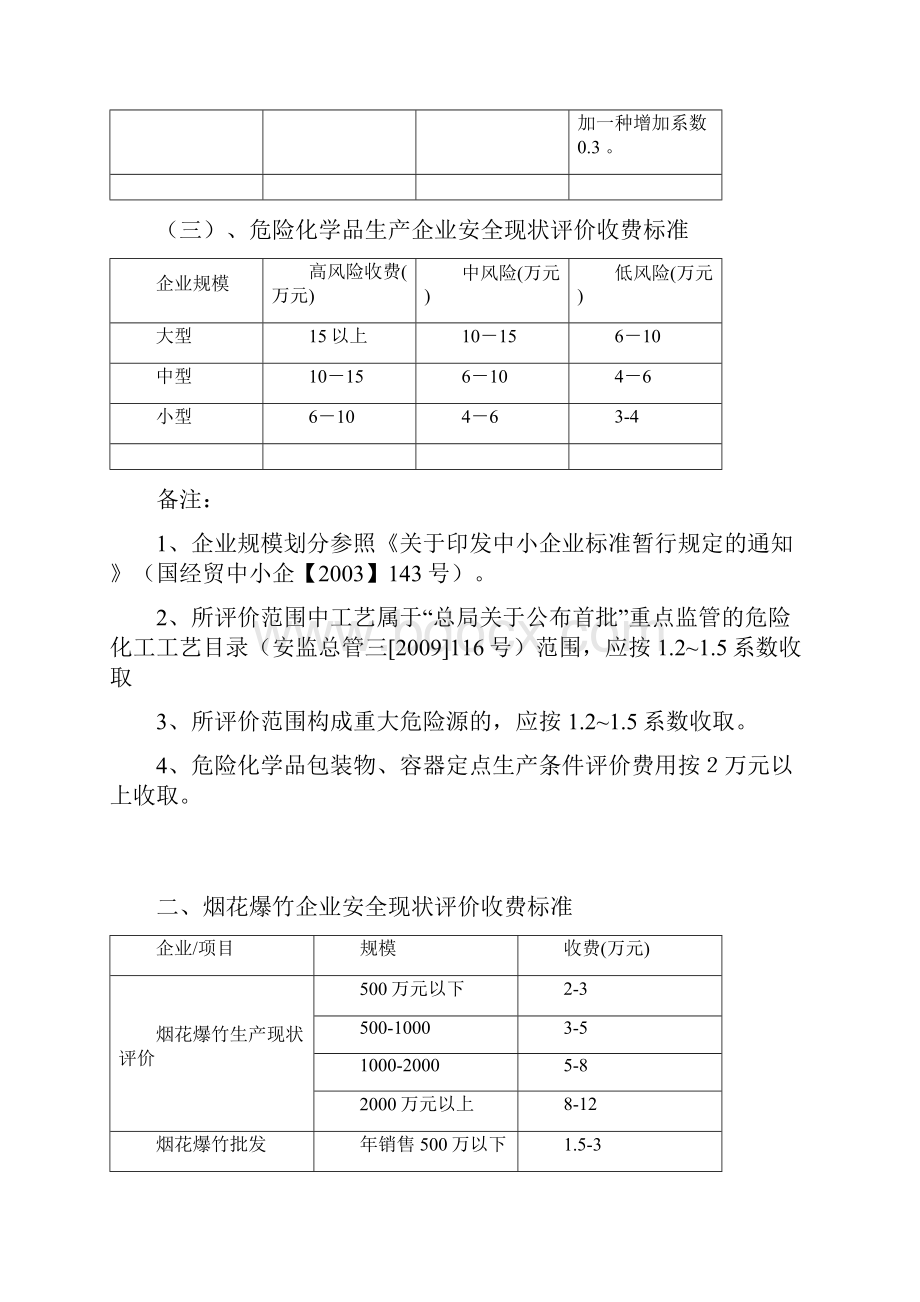 四川省安全评价收费指导标准.docx_第3页