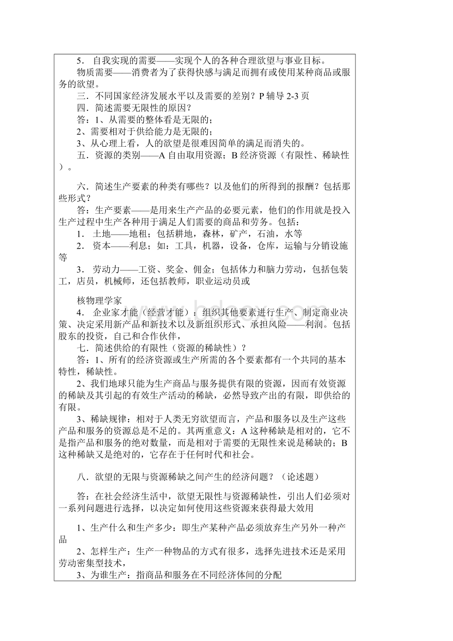 政府政策复习资料.docx_第2页