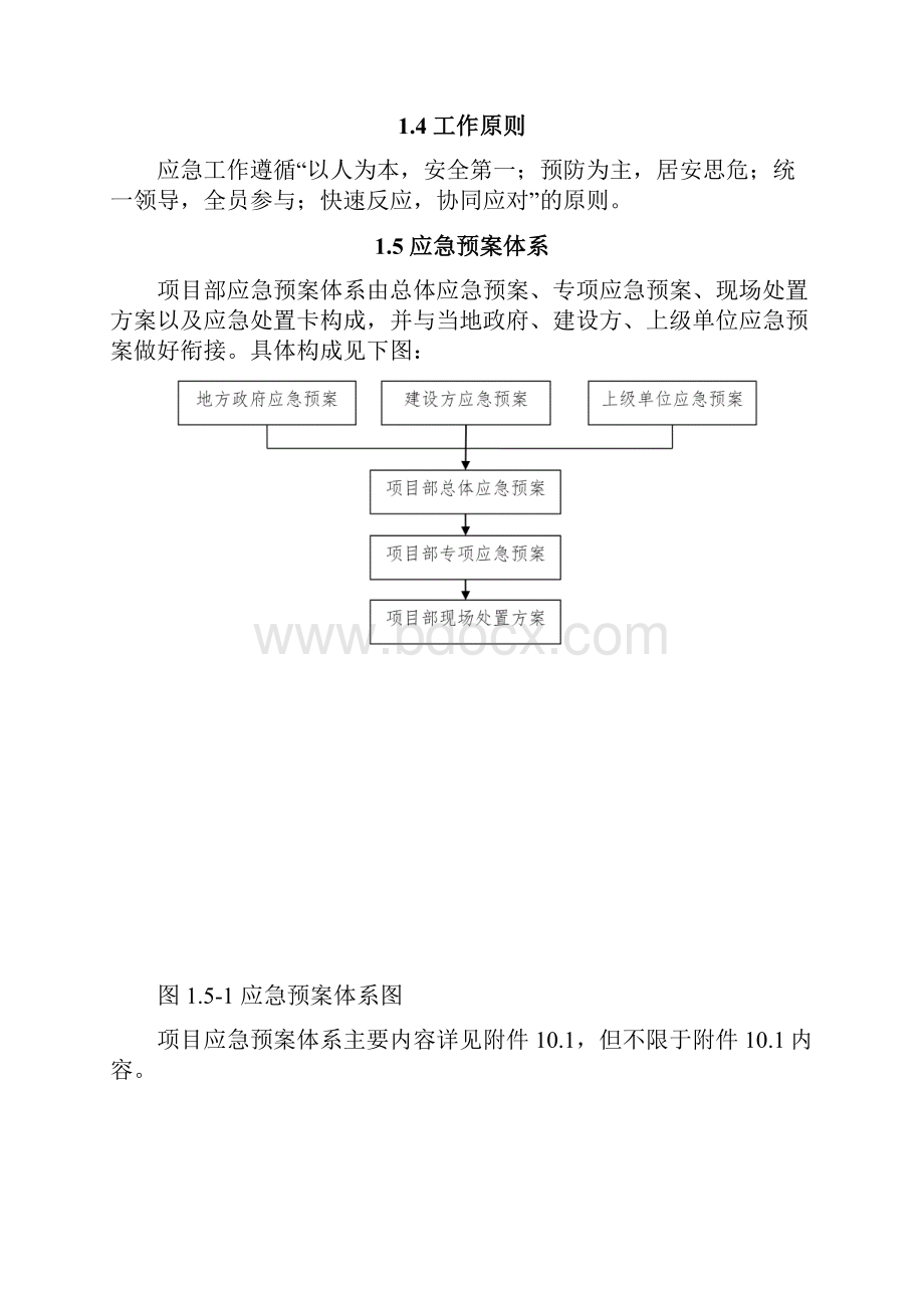 项目部突发事件总体应急预案.docx_第2页