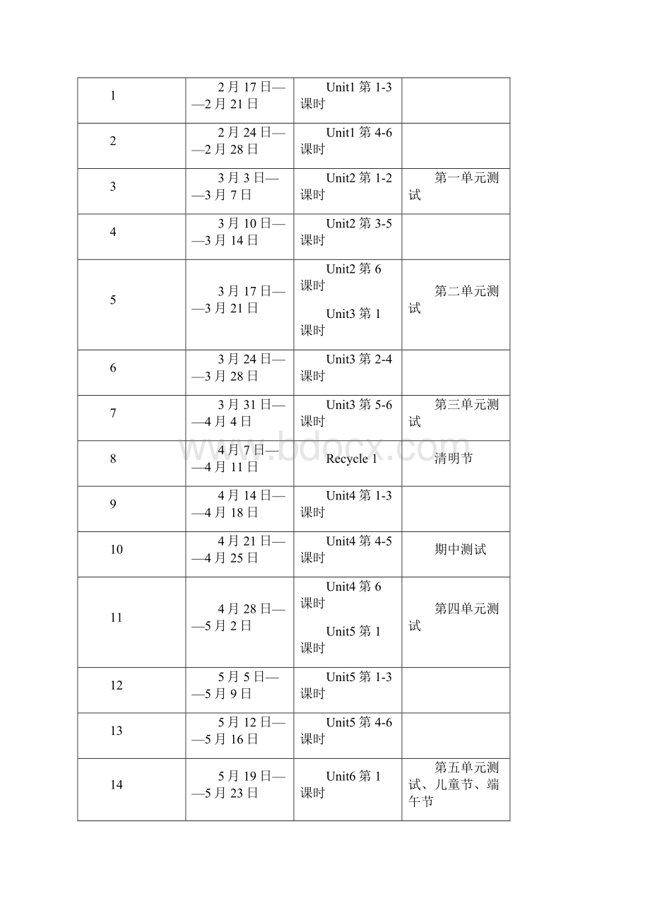 新版pep人教版小学英语四年级英语下册全册精品教案.docx_第3页