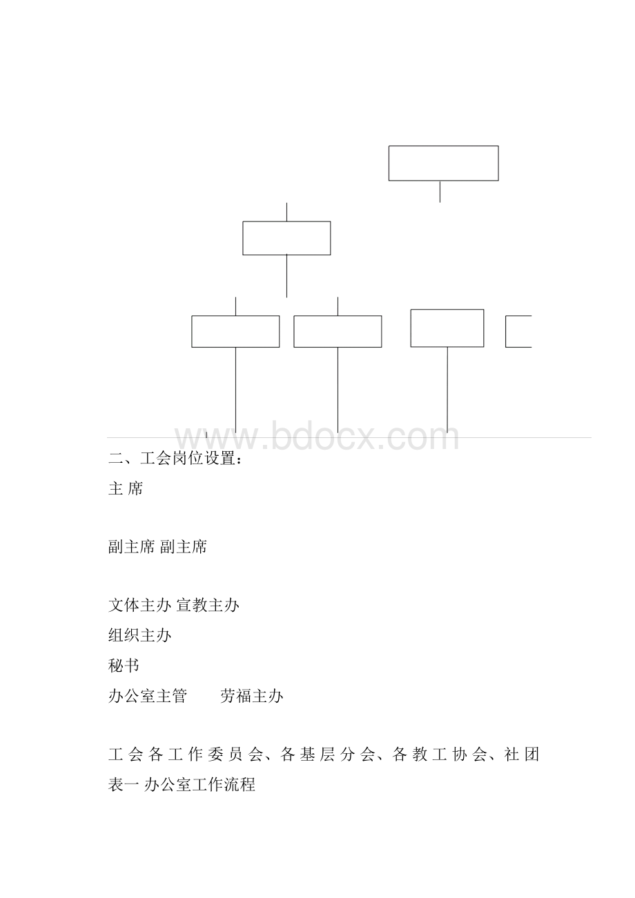 工会工作流程.docx_第2页