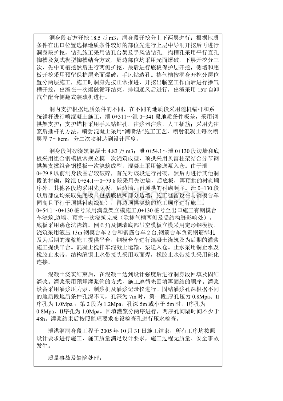 分部工程验收签证格式泄洪洞.docx_第2页