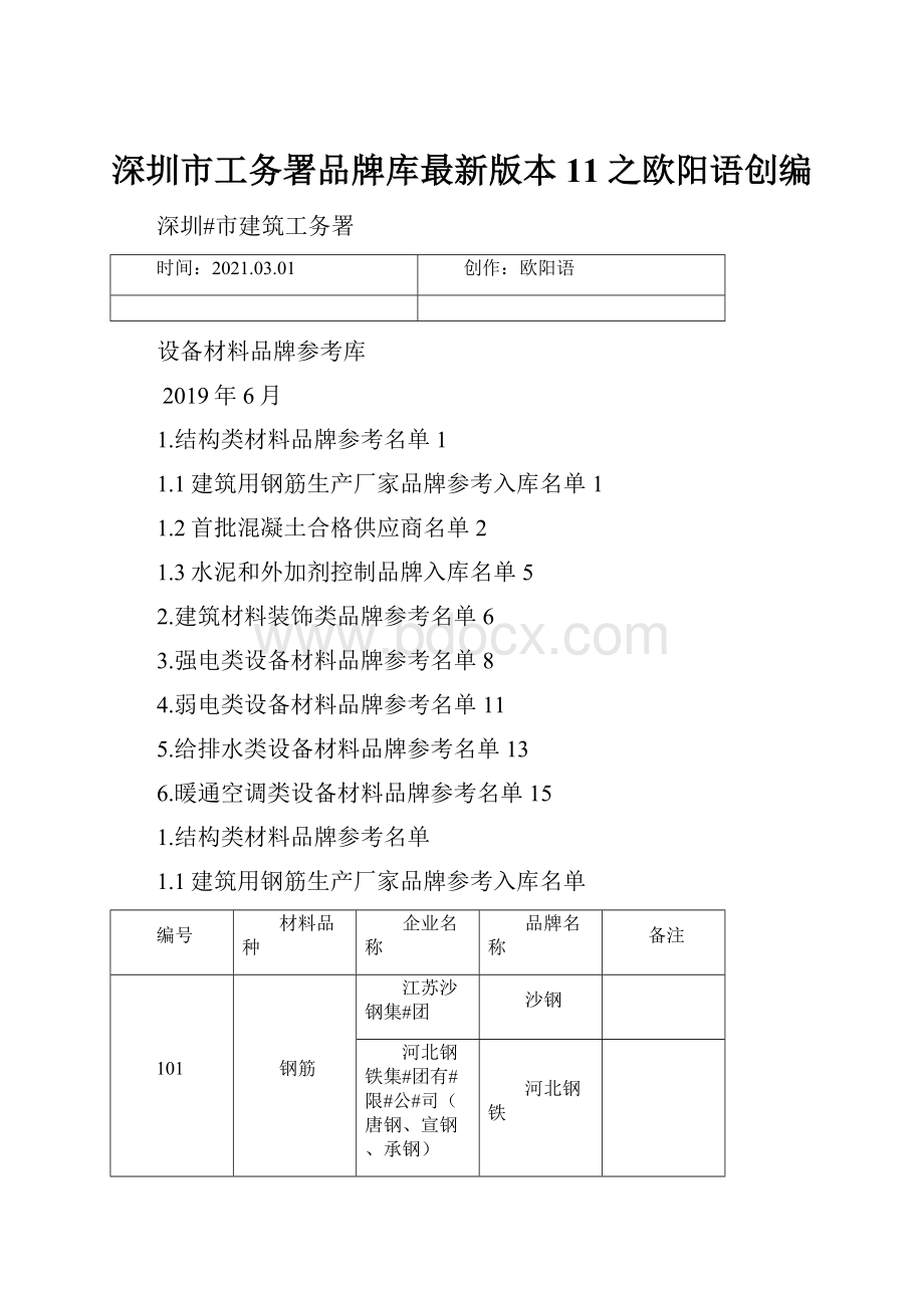 深圳市工务署品牌库最新版本11之欧阳语创编.docx_第1页