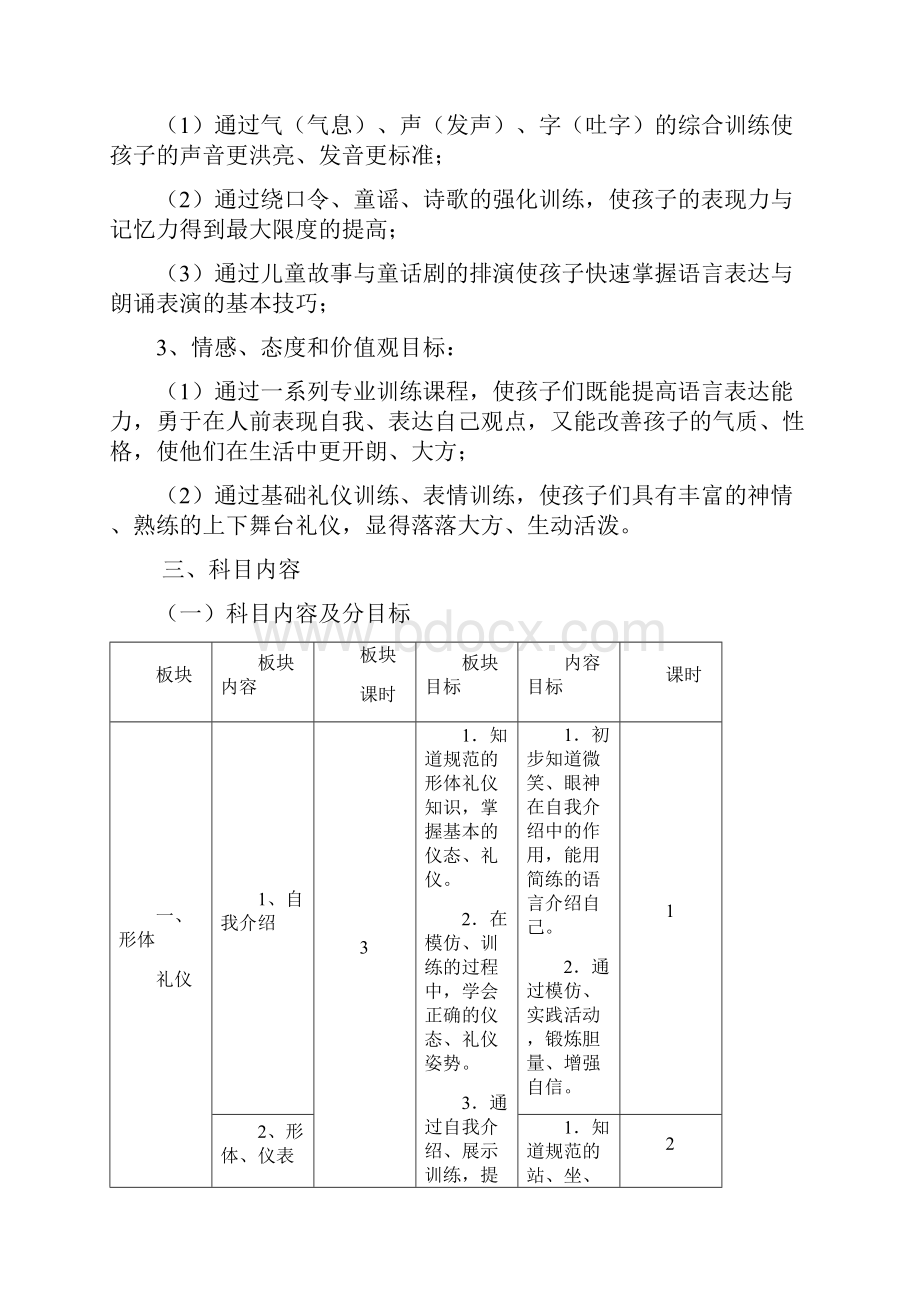 金话筒课程纲要.docx_第2页