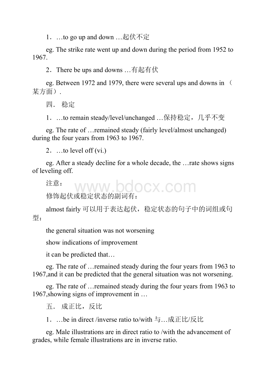 作文经典句型总结.docx_第2页