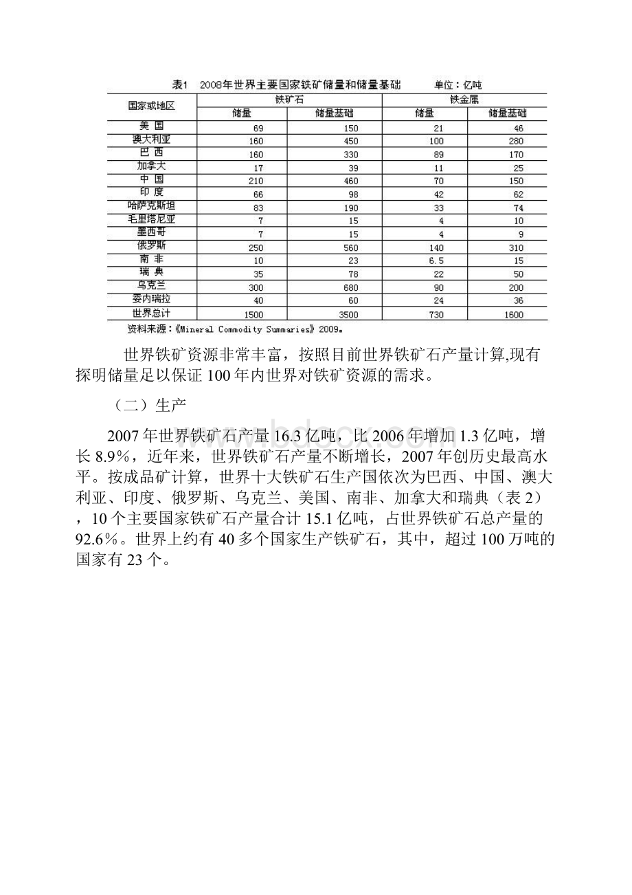 钢铁金属行业报告.docx_第2页