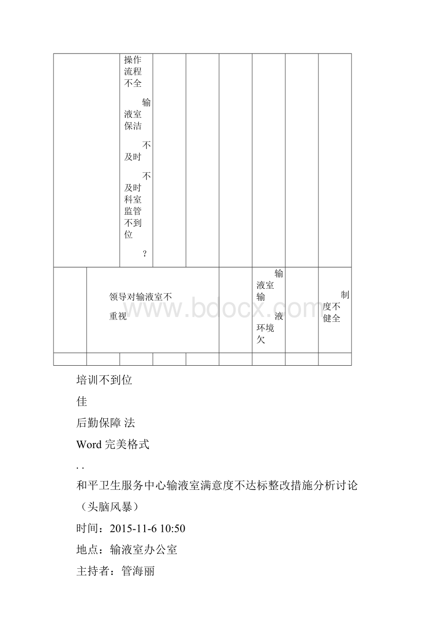 护理质量管理PDCA加鱼骨图案例分析报告.docx_第3页