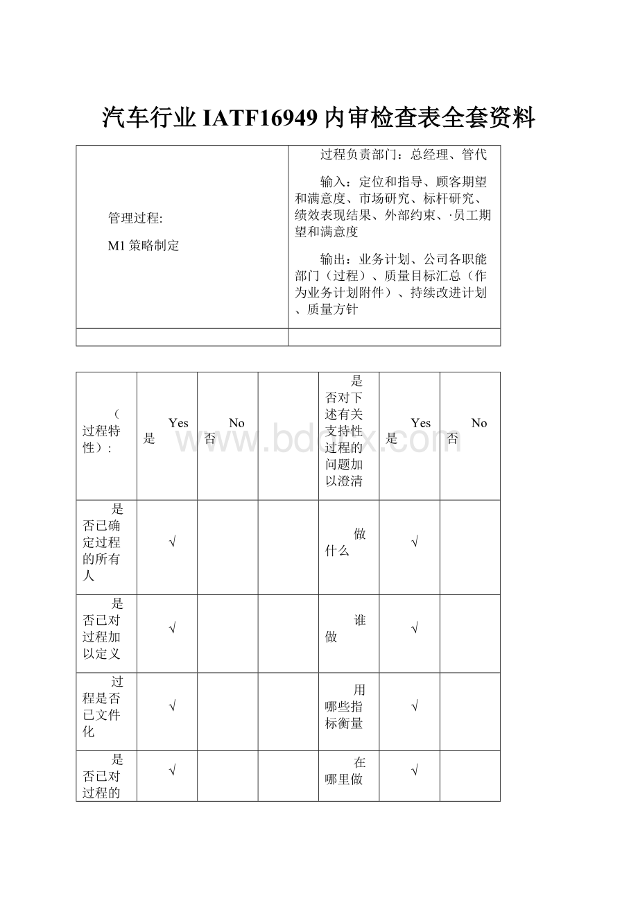 汽车行业IATF16949内审检查表全套资料.docx_第1页