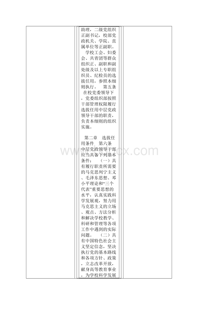 华东理工大学中层党政领导干部选拔任用工作实施细则.docx_第3页