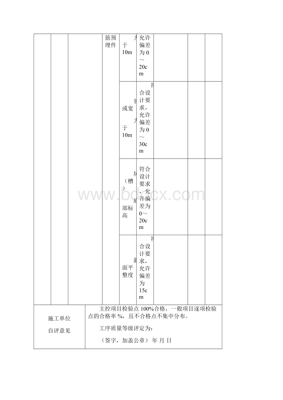 土方回填工序质量评定表.docx_第2页