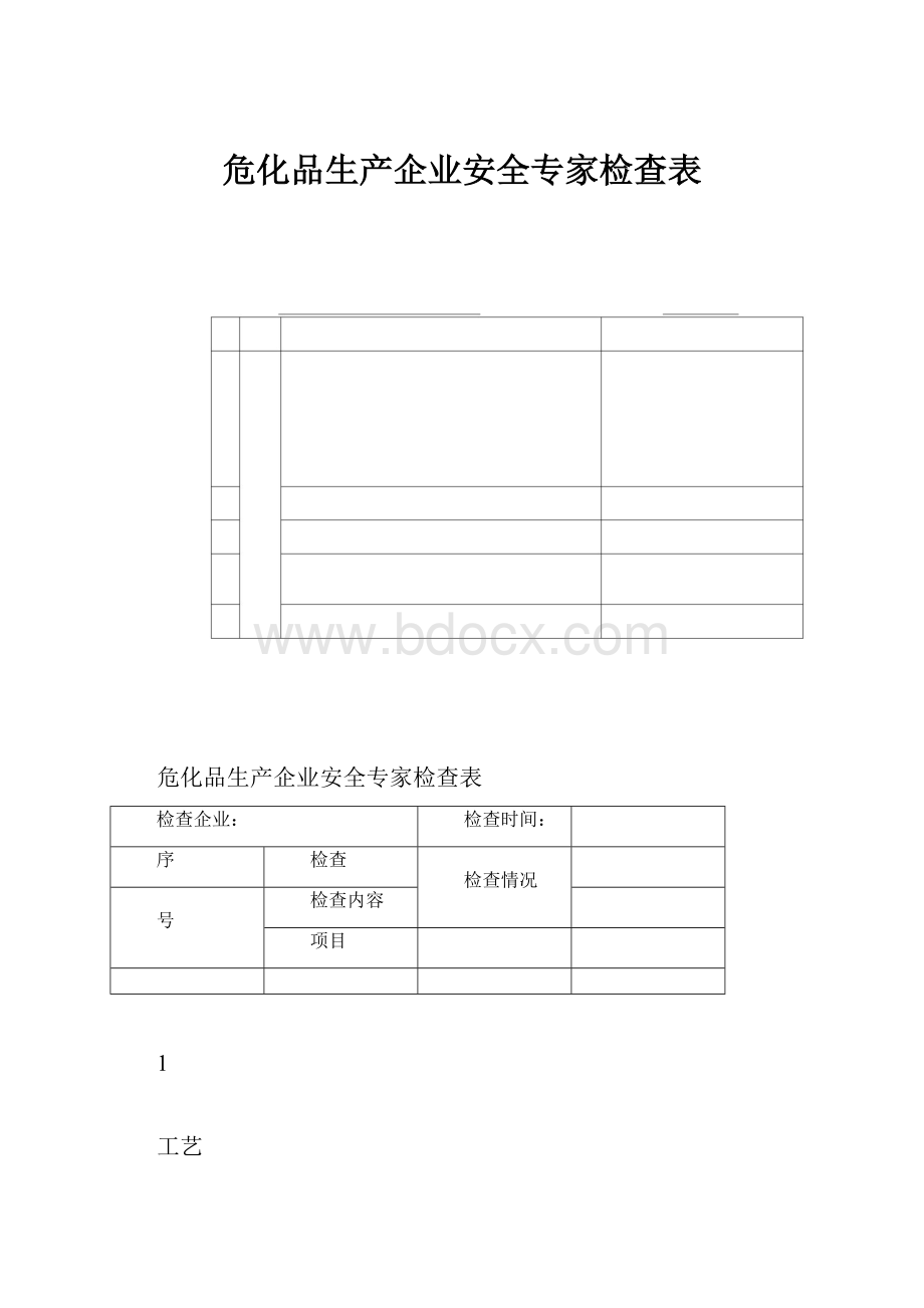 危化品生产企业安全专家检查表.docx_第1页