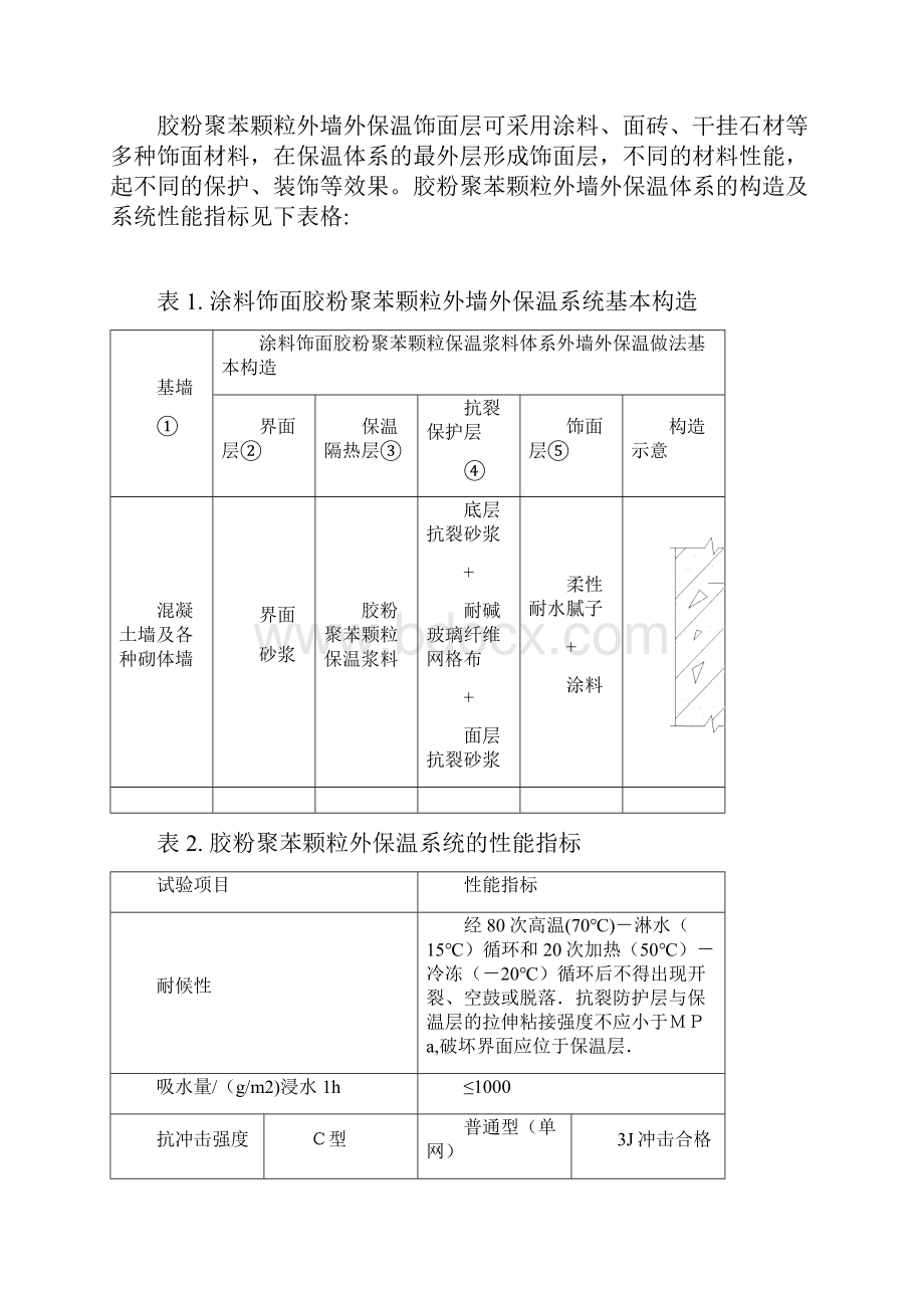 颗粒涂料施工方案.docx_第3页