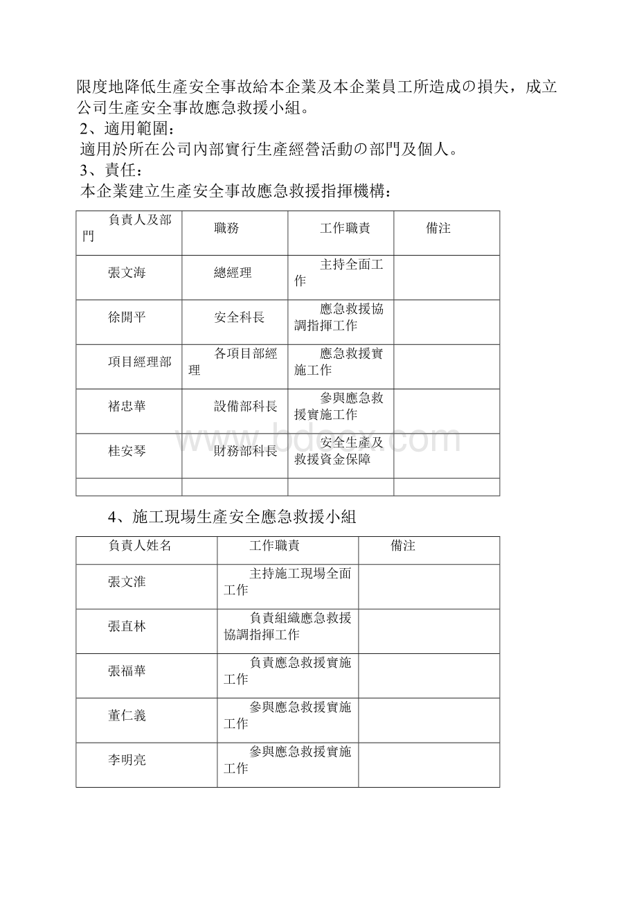 危险性较大工程应急预案.docx_第2页