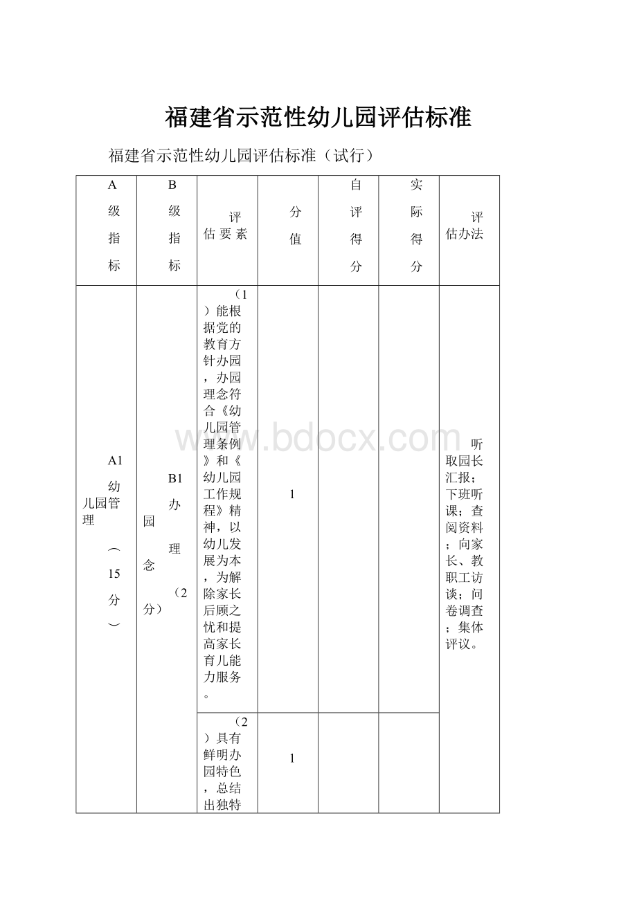 福建省示范性幼儿园评估标准.docx_第1页