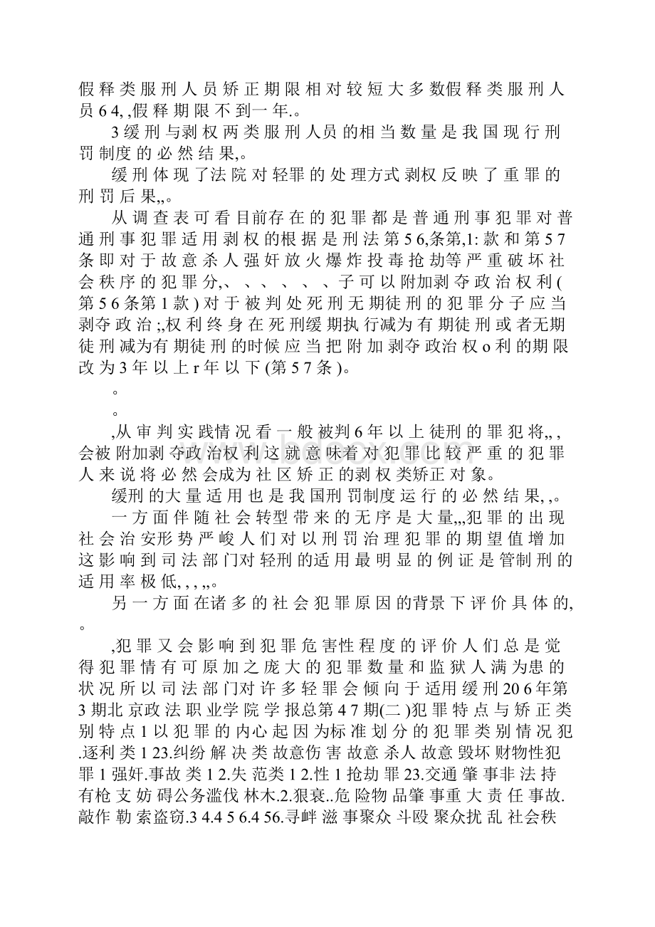 社区矫正自查报告.docx_第3页