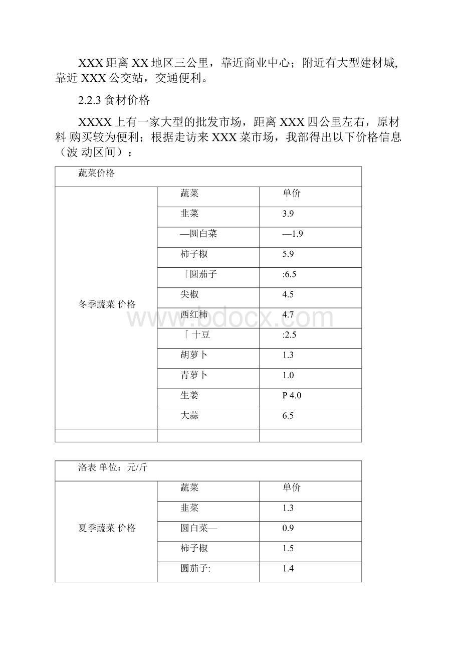 餐饮店策划方案剖析.docx_第2页