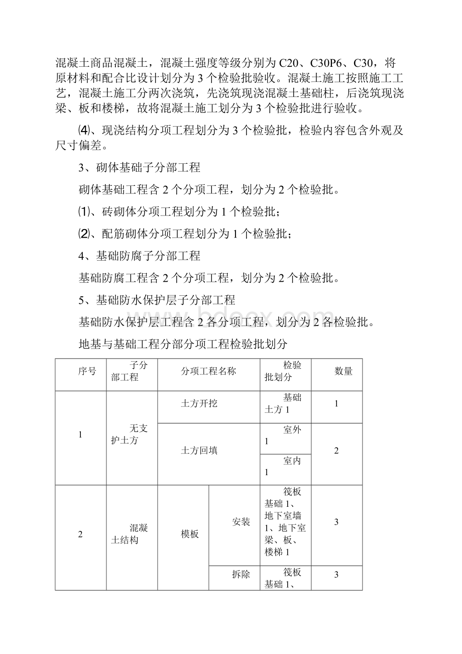 检验批的划分13页word.docx_第3页