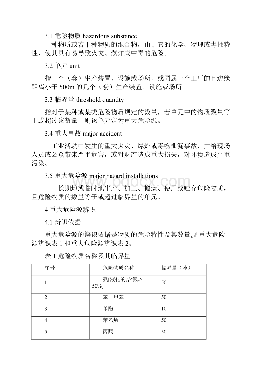 重大危险源辨识标准.docx_第2页